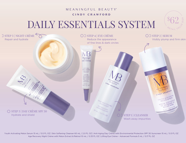 Meaningful Beauty ULTA Digital, Secondary Packaging and In-Store Brand Refresh